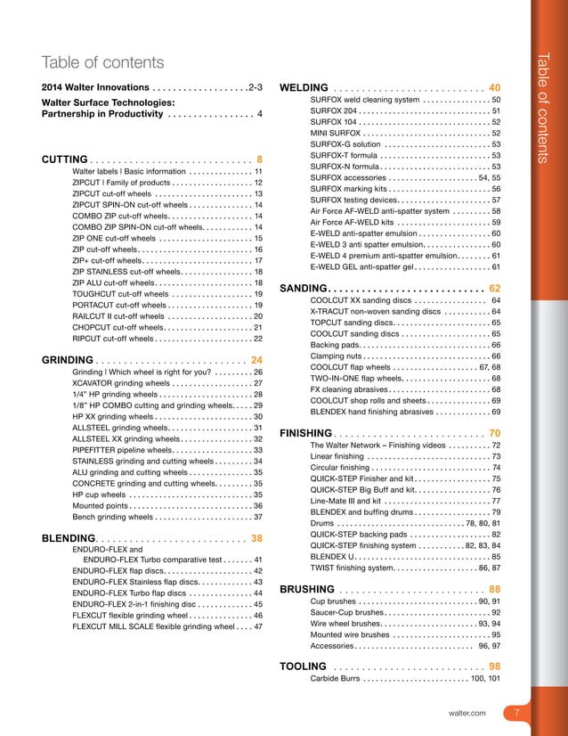 2014 Mechanical Catalog HTA194 PDF