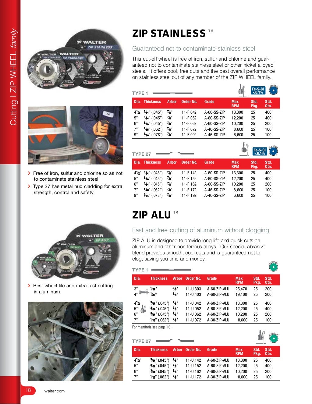 2014 Mechanical Catalog HTA194