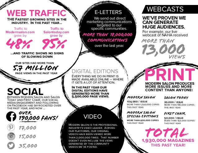 media covering letters
