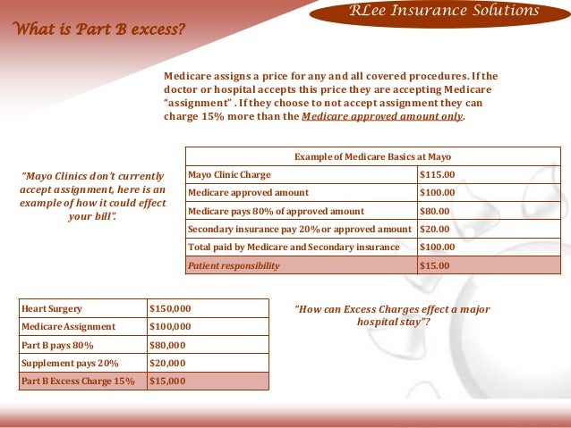 mla citation essay machine free