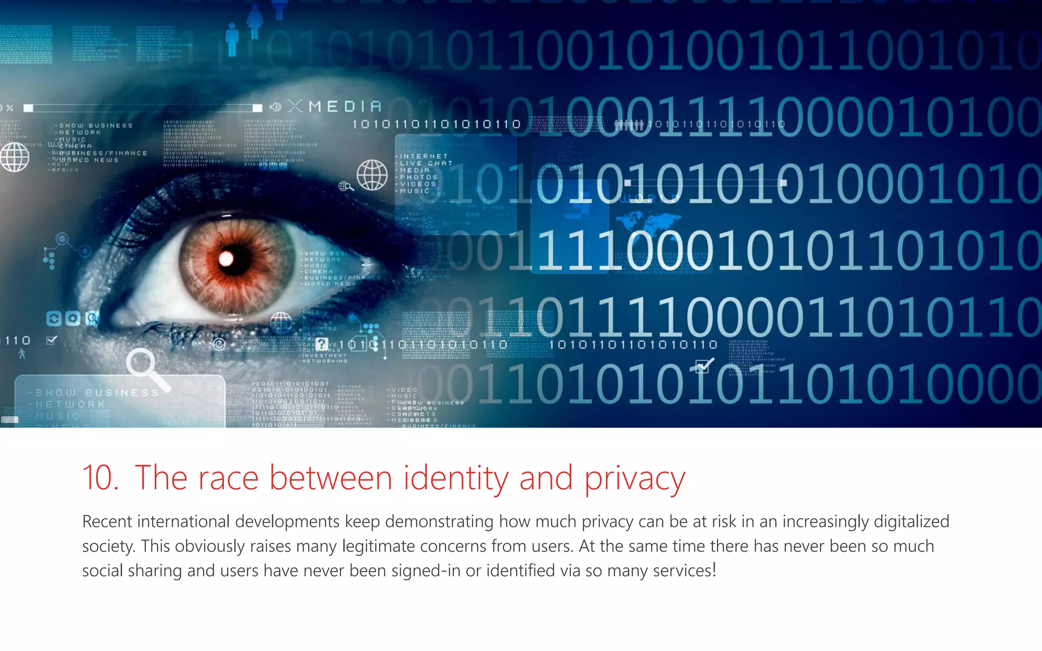 10. The race between identity and privacy
Recent international developments keep demonstrating how much privacy can be at risk in an increasingly digitalized
society. This obviously raises many legitimate concerns from users. At the same time there has never been so much
social sharing and users have never been signed-in or identified via so many services!
 
