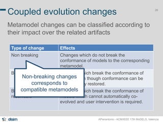 26 Coupled evolution changes 
Metamodel changes can be classified according to 
their impact over the related artifacts 
Type of change Effects 
Non breaking Changes which do not break the 
conformance of models to the corresponding 
metamodel. 
Breaking resolvable Changes which break the conformance of 
models even though conformance can be 
automatically restored. 
Breaking non-resolvable 
Changes which break the conformance of 
models which cannot automatically co-evolved 
and user intervention is required. 
APierantonio - ACM/IEEE 17th MoDELS, Valencia 
Non-breaking changes 
corresponds to 
compatible metamodels 
 