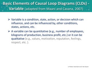 Basic Elements of Causal Loop Diagrams (CLDs) - 
Variable (adapted from Maani and Cavana, 2007) 
 Variable is a condition...