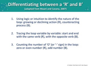 Differentiating between a ‘R’ and B’ 
1. Using logic or intuition to identify the nature of the 
loop: growing or declinin...