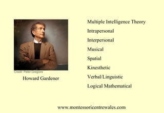 Multiple Intelligence Theory
Intrapersonal
Interpersonal
Musical
Spatial
Kinesthetic

Credit: Peter Gregoire

Howard Gardener

Verbal/Linguistic
Logical Mathematical

www.montessoricentrewales.com

 