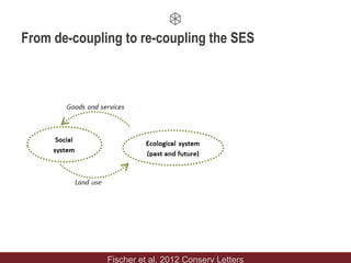 From de-coupling to re-coupling the SES
Fischer et al. 2012 Conserv Letters
 