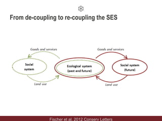 From de-coupling to re-coupling the SES
Fischer et al. 2012 Conserv Letters
 