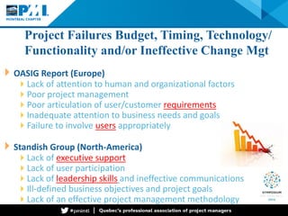 Project Failures Budget, Timing, Technology/ Functionality and/or Ineffective Change Mgt 
OASIG Report (Europe) 
 
Lack of attention to human and organizational factors 
 
Poor project management 
 
Poor articulation of user/customer requirements 
 
Inadequate attention to business needs and goals 
 
Failure to involve users appropriately 
Standish Group (North-America) 
Lack of executive support 
Lack of user participation 
Lack of leadership skills and ineffective communications 
Ill-defined business objectives and project goals 
Lack of an effective project management methodology  