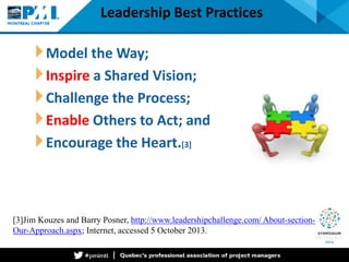 Leadership Best Practices 
Model the Way; 
Inspire a Shared Vision; 
Challenge the Process; 
Enable Others to Act; and 
Encourage the Heart.[3] 
[3]Jim Kouzes and Barry Posner, http://www.leadershipchallenge.com/ About-section- Our-Approach.aspx; Internet, accessed 5 October 2013.  