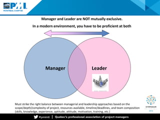 Manager 
Leader 
Must strike the right balance between managerial and leadership approaches based on the scope/depth/complexity of project, resources available, timeline/deadlines, and team composition (skills, knowledge, experience, aptitude, attitude, motivation, training, etc.) 
Manager and Leader are NOT mutually exclusive. In a modern environment, you have to be proficient at both  