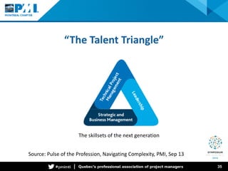 “The Talent Triangle” 35 
The skillsets of the next generation 
Source: Pulse of the Profession, Navigating Complexity, PMI, Sep 13  