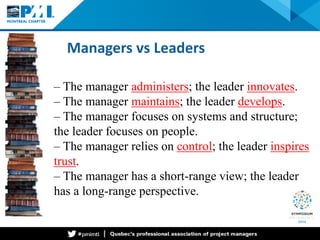 Managers vs Leaders 
– The manager administers; the leader innovates. 
– The manager maintains; the leader develops. 
– The manager focuses on systems and structure; the leader focuses on people. 
– The manager relies on control; the leader inspires trust. 
– The manager has a short-range view; the leader has a long-range perspective.  
