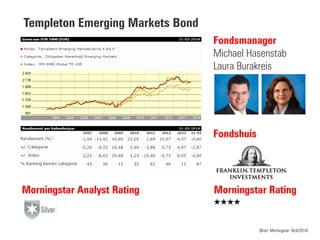 Templeton Emerging Markets Bond
Morningstar Analyst Rating Morningstar Rating
QQQQ
Fondsmanager
Michael Hasenstab
Laura Bu...