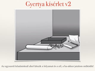Gyertya kísérlet v2 
Az egyszerű feladatoknál ahol látszik a folyamat és a cél, a ha-akkor jutalom működik! 
 