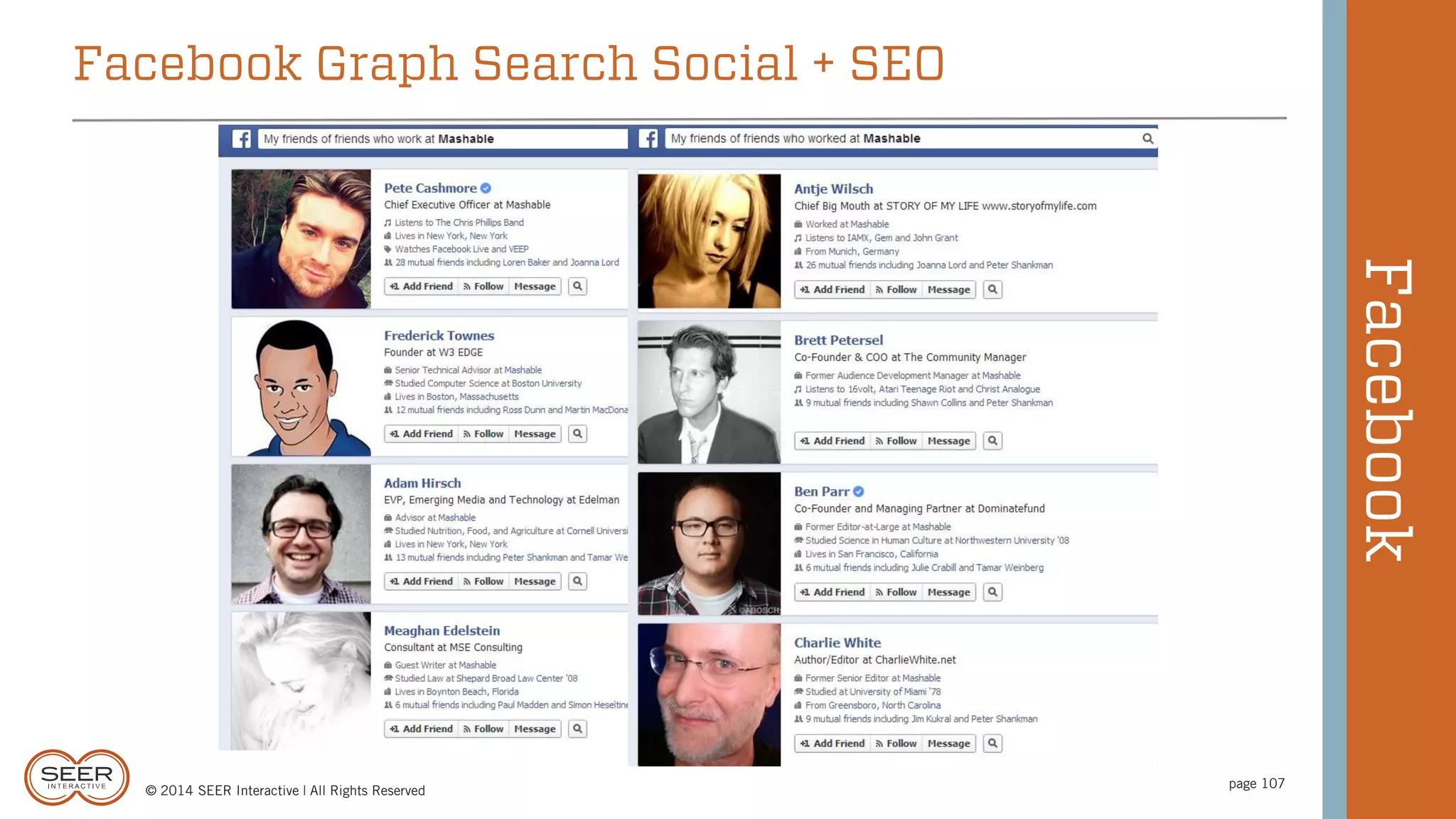 © 2014 SEER Interactive | All Rights Reserved
page 107
Facebook Graph Search Social + SEO
Facebook
 