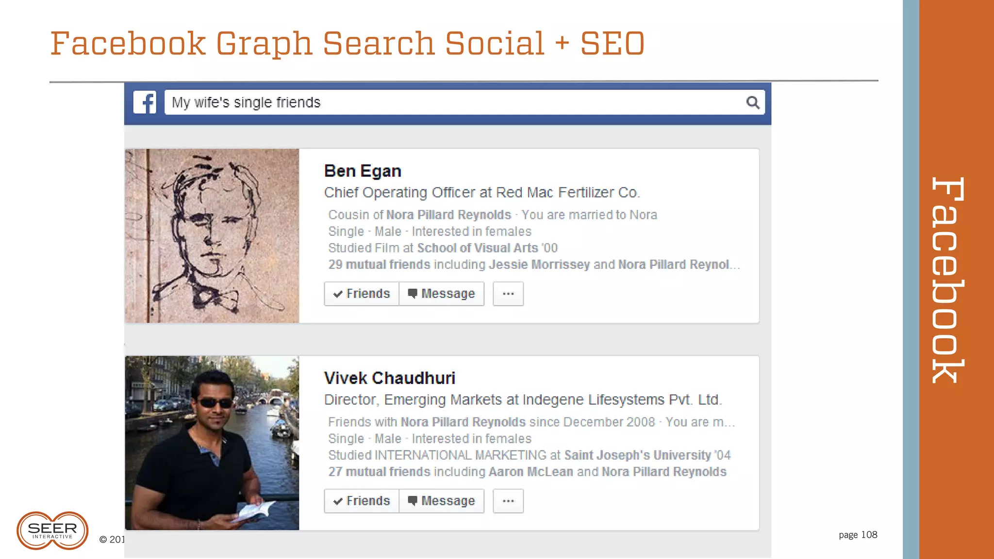 © 2014 SEER Interactive | All Rights Reserved
page 108
Facebook Graph Search Social + SEO
Facebook
 