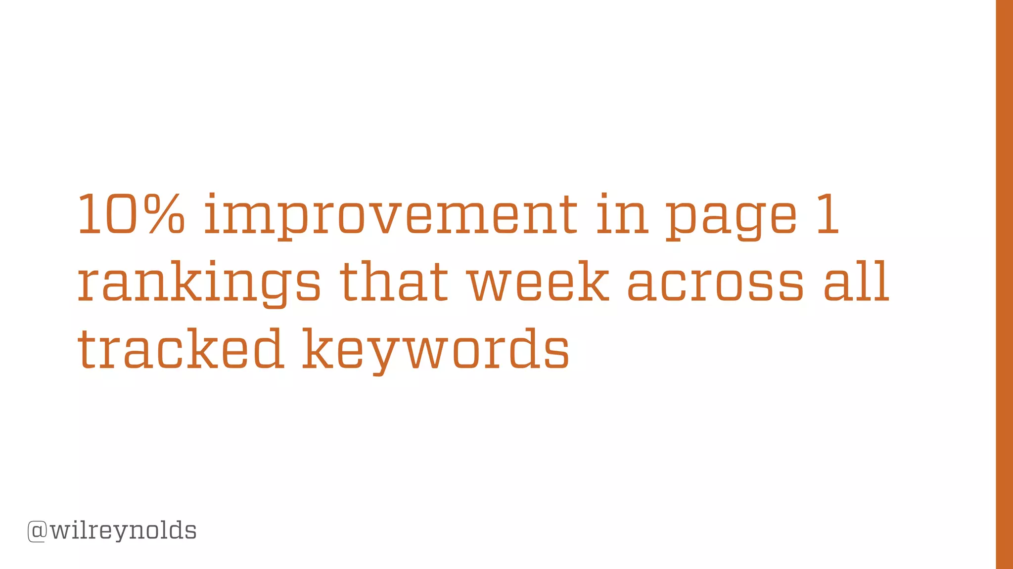 119
@wilreynolds
10% improvement in page 1
rankings that week across all
tracked keywords
 