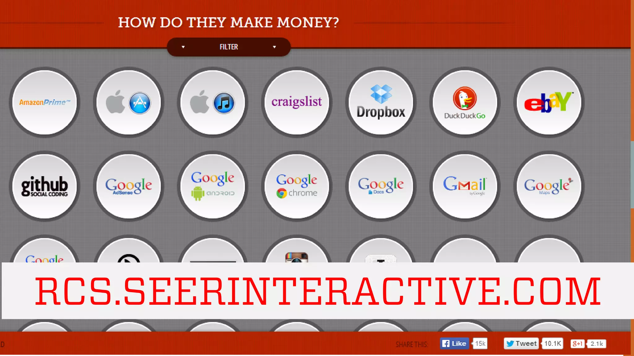 @wilreynolds http://www.flickr.com/photos/theenmoy
RCS.SEERINTERACTIVE.COM
 