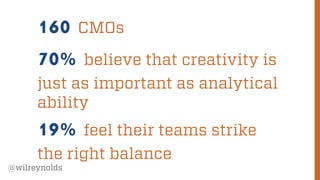 168
@wilreynolds
160 CMOs
70% believe that creativity is
just as important as analytical
ability
19% feel their teams stri...