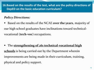 16.Based on the results of the test, what are the policy directions of 
DepED on the basic education curriculum? 
Policy Directions: 
 Based on the results of the NCAE over the years, majority of 
our high school graduates have inclinations toward technical-vocational 
(tech-voc) occupations. 
 The strengthening of 261 technical-vocational high 
schools is being carried out by the Department wherein 
improvements are being made in their curriculum, training, 
physical and policy support. 
23 
 