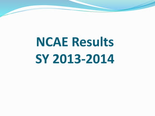 NCAE Results 
SY 2013-2014 
 
