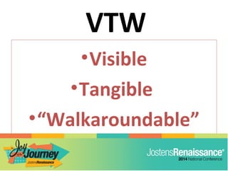 VTW
•Visible
•Tangible
•“Walkaroundable”
 