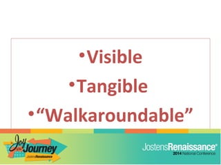 •Visible
•Tangible
•“Walkaroundable”
 