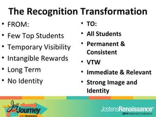 The Recognition Transformation
• FROM:
• Few Top Students
• Temporary Visibility
• Intangible Rewards
• Long Term
• No Identity
• TO:
• All Students
• Permanent &
Consistent
• VTW
• Immediate & Relevant
• Strong Image and
Identity
 