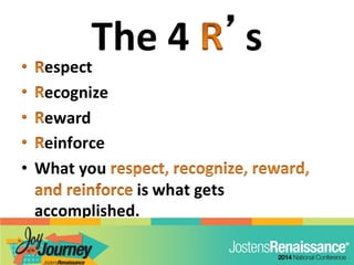 2014 New To Jostens Renaissance with Steve Woolf