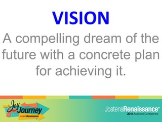 VISION
A compelling dream of the
future with a concrete plan
for achieving it.
 