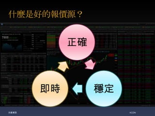 什麼是好的報價源？

正確

即時
兆毅資訊

穩定
KCDN

 
