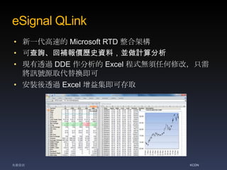 eSignal QLink
• 新一代高速的 Microsoft RTD 整合架構
• 可查詢、回補報價歷史資料，並做計算分析
• 現有透過 DDE 作分析的 Excel 程式無須任何修改，只需
將訊號源取代替換即可
• 安裝後透過 Excel 增益集即可存取

兆毅資訊

KCDN

 