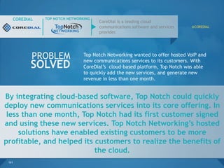 By integrating cloud-based software, Top Notch could quickly
deploy new communications services into its core offering. In...
