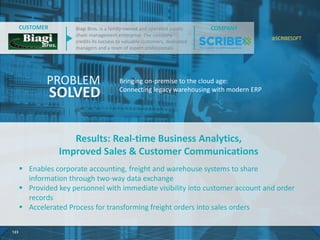 Results: Real-time Business Analytics,
Improved Sales & Customer Communications
 Enables corporate accounting, freight an...