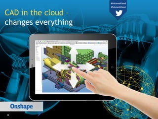 38
CAD in the cloud –
changes everything
@futureofcloud
#futureofcloud
 