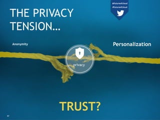 THE PRIVACY
TENSION…
TRUST?
PersonalizationAnonymity
57
privacy
@futureofcloud
#futureofcloud
 