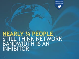 63
NEARLY ¼ PEOPLE
STILL THINK NETWORK
BANDWIDTH IS AN
INHIBITOR
@futureofcloud
#futureofcloud
 
