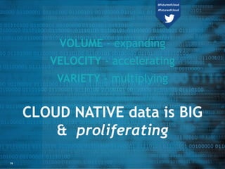 CLOUD NATIVE data is BIG
& proliferating
VOLUME - expanding
VELOCITY - accelerating
VARIETY - multiplying
78
@futureofclou...