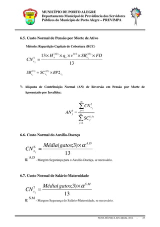MUNICÍPIO DE PORTO ALEGRE
Departamento Municipal de Previdência dos Servidores
Públicos do Município de Porto Alegre – PREVIMPA
NOTA TÉCNICAATUARIAL 2014 - 25
6.5. Custo Normal de Pensão por Morte de Ativo
Método: Repartição Capitais de Cobertura (RCC)
13
13 )13(5,0)12(
5
FDSBvqH
CN j
j
xxx
x
×××××
=
jjj xxx BPSCSB 2)13()13(
×=
Alíquota de Contribuição Normal (AN) de Reversão em Pensão por Morte de
Aposentado por Invalidez:
∑
∑
=
=
= m
j
j
m
j
x
j
SC
CN
AN
j
1
)13(
1
5
5
6.6. Custo Normal do Auxílio-Doença
13
)3;( .
6
DA
x
gatosMédia
CN j
α×
=
α A.D
- Margem Segurança para o Auxílio-Doença, se necessário.
6.7. Custo Normal de Salário-Maternidade
13
)3;( .
7
MS
x
gatosMédia
CN j
α×
=
α S.M
- Margem Segurança do Salário-Maternidade, se necessário.
 