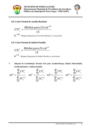 MUNICÍPIO DE PORTO ALEGRE
Departamento Municipal de Previdência dos Servidores
Públicos do Município de Porto Alegre – PREVIMPA
NOTA TÉCNICAATUARIAL 2014 - 26
6.8. Custo Normal de Auxílio-Reclusão
13
)3;( .
8
RA
x
gatosMédia
CN j
α×
=
α A.R
- Margem Segurança do Auxílio-Reclusão, se necessário.
6.9. Custo Normal de Salário-Família
13
)3;( .
9
FS
x
gatosMédia
CN j
α×
=
α S.F
- Margem Segurança do Salário-Família, se necessário.
Alíquota de Contribuição Normal (AN) para Auxílio-Doença, Salário Maternidade,
Auxílio-Reclusão e Salário-Família:
∑
∑
=
=
= m
j
x
m
j
x
j
j
SC
CN
AN
1
)13(
1
6
6
∑
∑
=
=
= m
j
x
m
j
x
j
j
SC
CN
AN
1
)13(
1
7
7
∑
∑
=
=
= m
j
x
m
j
x
j
j
SC
CN
AN
1
)13(
1
8
8
∑
∑
=
=
= m
j
x
m
j
x
j
j
SC
CN
AN
1
)13(
1
9
9
 