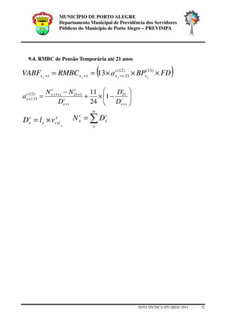 MUNICÍPIO DE PORTO ALEGRE
Departamento Municipal de Previdência dos Servidores
Públicos do Município de Porto Alegre – PREVIMPA
NOTA TÉCNICAATUARIAL 2014 - 32
9.4. RMBC de Pensão Temporária até 21 anos
( )FDBPaRMBCVABF jjjj x
c
txtxtx ×××== +++
)13()12(
21:13






−×+
−
=
++
+++
+ c
tx
c
c
tx
cc
txc
tx
D
D
D
NN
a 211211)12(
21: 1
24
11
x
csix
c
x vlD ×=
,
∑=
w
x
c
x
c
x DN
 