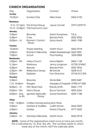 CHURCH ORGANISATIONS 
Day Organisation Contact Phone 
Sunday 
10.25am Sunday Club Mike Duke 8462 5103 
Weekdays 
9.15 -12.15pm 
Pre School Group 
12.15 -12.45pm 
P/School lunch club 
Jayne Carvell 07913 299773 
Monday 
5.45pm Brownies Sarah Humphrey T.B.A. 
6.30pm Cubs Brenda Petts 8325 3956 
8.00pm - 1st Women's Contact 
Group 
Sylvia Mack 8462 1938 
Tuesday 
10.00am Prayer Meeting Martin Nunn 8462 5918 
2.00pm Women's Fellowship Marion Swanborough 8462 3981 
7.00pm Scouts Paul Hasling 3236 0083 
Wednesday 
3.30pm - 4th Messy Church Mavis Righini 8462 1168 
5.15pm Rainbows Jenny Longman 07730 574962 
6.00pm Beavers Brenda Petts 8325 3956 
6.30pm - 4th Reflections Group Bill Michie 8658 4167 
8.00pm Explorers Tom Strachan 07745 813 295 
Thursday 
5.30pm Brownies Stevie Blair. 8325 3469 
7.15 - 8.45pm Rangers Georgina Chappell 07983 471308 
8.00pm - 1st HFC Book Club Wendy Smith 8462 1779 
8.00pm - 3rd Men's Group Bruce Tannock 8325 6264 
8.00pm - 2nd, 
& 4th 
Ignatian Spirituality 
Group 
David Hawthorn 8249 7188 
Friday 
9.00 - 12.00pm Coffee morning during term times 
2.00pm Mothers & Toddlers Judith Stoner 8462 3023 
6.30pm Guides Teresa Cheyne 8777 6042 
Saturday 
2.30pm - 1st Saturday Fellowship Martin Nunn 8462 5918 
NOTE: - Some of the organisations meet once or twice per month. 
This is indicated by 1st, 2nd, 3rd, 4th. The numbers relate to which 
week day of the month, NOT the calendar date. 
 