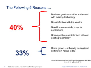 Bersin by Deloitte: Get Smart on Selection | PPTX
