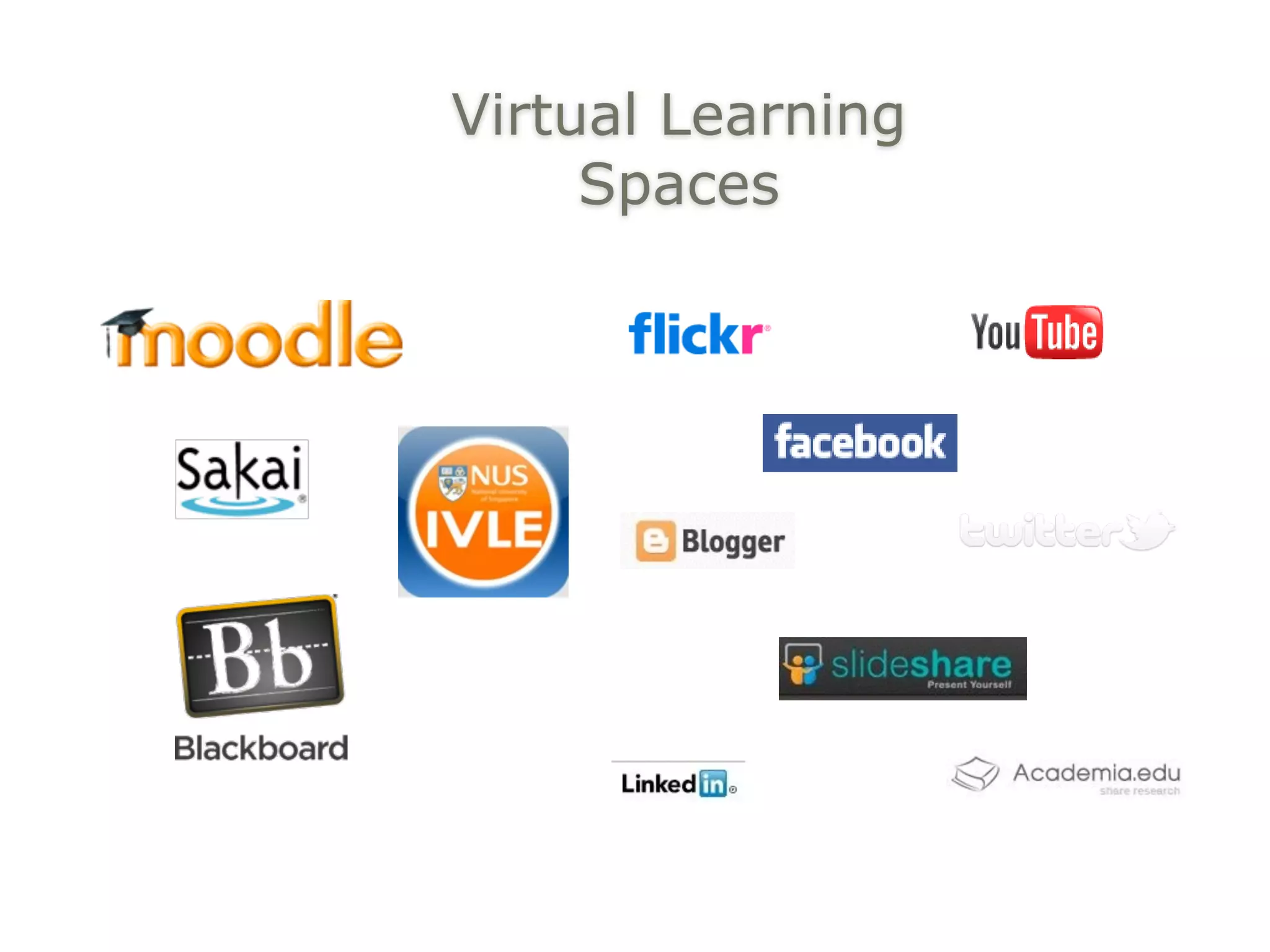 Virtual Learning 
Spaces 
 
