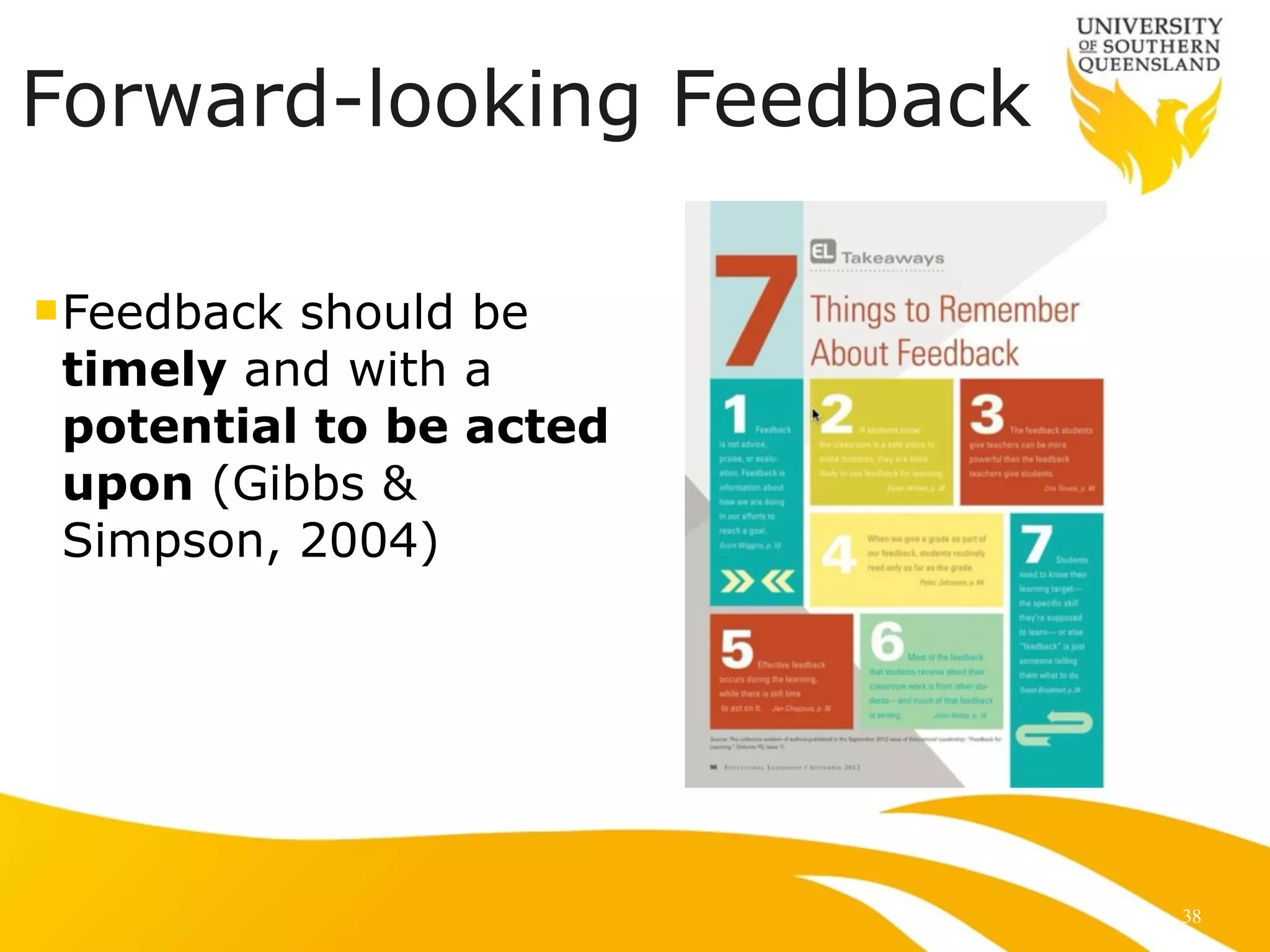 Forward-looking Feedback 
! 
nFeedback should be 
timely and with a 
potential to be acted 
upon (Gibbs & 
Simpson, 2004) 
38 
 