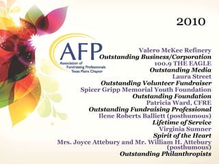 2010 
Valero McKee Refinery 
Outstanding Business/Corporation 
100.9 THE EAGLE 
Outstanding Media 
Laura Street 
Outstanding Volunteer Fundraiser 
Spicer Gripp Memorial Youth Foundation 
Outstanding Foundation 
Patricia Ward, CFRE 
Outstanding Fundraising Professional 
Ilene Roberts Balliett (posthumous) 
Lifetime of Service 
Virginia Sumner 
Spirit of the Heart 
Mrs. Joyce Attebury and Mr. William H. Attebury 
(posthumous) 
Outstanding Philanthropists 
 