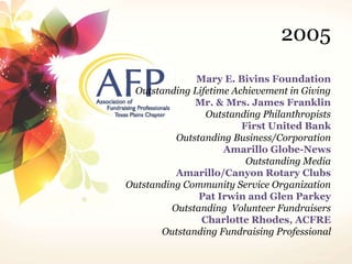 2005 
Mary E. Bivins Foundation 
Outstanding Lifetime Achievement in Giving 
Mr. & Mrs. James Franklin 
Outstanding Philanthropists 
First United Bank 
Outstanding Business/Corporation 
Amarillo Globe-News 
Outstanding Media 
Amarillo/Canyon Rotary Clubs 
Outstanding Community Service Organization 
Pat Irwin and Glen Parkey 
Outstanding Volunteer Fundraisers 
Charlotte Rhodes, ACFRE 
Outstanding Fundraising Professional 
 