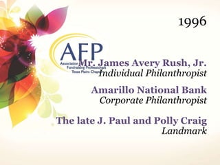 1996 
Mr. James Avery Rush, Jr. 
Individual Philanthropist 
Amarillo National Bank 
Corporate Philanthropist 
The late J. Paul and Polly Craig 
Landmark 
 