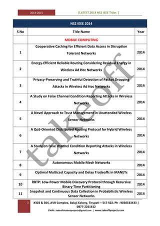 2014-2015 [LATEST 2014 NS2 IEEE Titles ]
1 #303 & 304, AVR Complex, Balaji Colony, Tirupati – 517 502. Ph : 9030333433 |
0877-2261612
EMAIL :takeoffstudentprojects@gmail.com | www.takeoffprojects.com
NS2 IEEE 2014
S No Title Name Year
MOBILE COMPUTING
1
Cooperative Caching for Efficient Data Access in Disruption
Tolerant Networks 2014
2
Energy-Efficient Reliable Routing Considering Residual Energy in
Wireless Ad Hoc Networks 2014
3
Privacy-Preserving and Truthful Detection of Packet Dropping
Attacks in Wireless Ad Hoc Networks 2014
4
A Study on False Channel Condition Reporting Attacks in Wireless
Networks 2014
5
A Novel Approach to Trust Management in Unattended Wireless
Sensor Networks 2014
6
A QoS-Oriented Distributed Routing Protocol for Hybrid Wireless
Networks 2014
7
A Study on false channel Condition Reporting Attacks in Wireless
Networks 2014
8
Autonomous Mobile Mesh Networks
2014
9
Optimal Multicast Capacity and Delay Tradeoffs in MANETs
2014
10
RBTP: Low-Power Mobile Discovery Protocol through Recursive
Binary Time Partitioning
2014
11
Snapshot and Continuous Data Collection in Probabilistic Wireless
Sensor Networks
2014
 