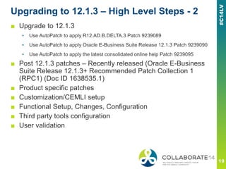 Upgrading to 12.1.3 – High Level Steps - 2
■ Upgrade to 12.1.3
▪ Use AutoPatch to apply R12.AD.B.DELTA.3 Patch 9239089
▪ Use AutoPatch to apply Oracle E-Business Suite Release 12.1.3 Patch 9239090
▪ Use AutoPatch to apply the latest consolidated online help Patch 9239095
■ Post 12.1.3 patches – Recently released (Oracle E-Business
Suite Release 12.1.3+ Recommended Patch Collection 1
(RPC1) (Doc ID 1638535.1)
■ Product specific patches
■ Customization/CEMLI setup
■ Functional Setup, Changes, Configuration
■ Third party tools configuration
■ User validation
 